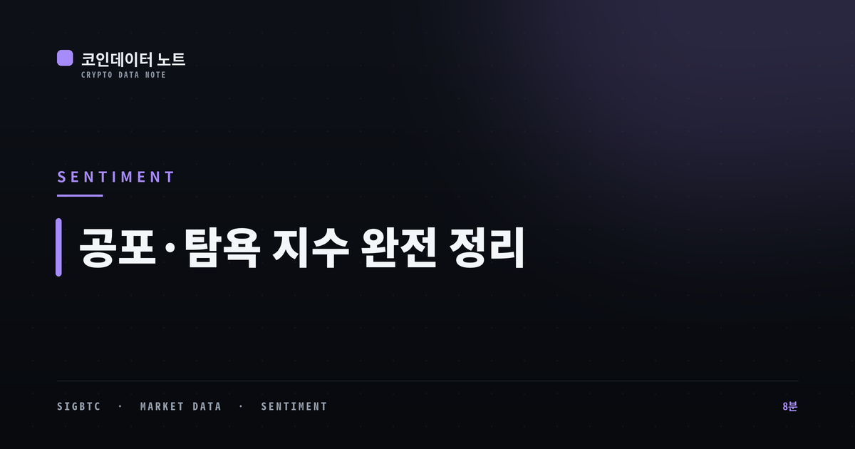 공포·탐욕 지수(Fear & Greed) 완전 정리 — 시장 심리 읽는 법