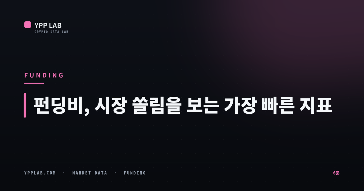 펀딩비, 시장 쏠림을 보는 가장 빠른 지표