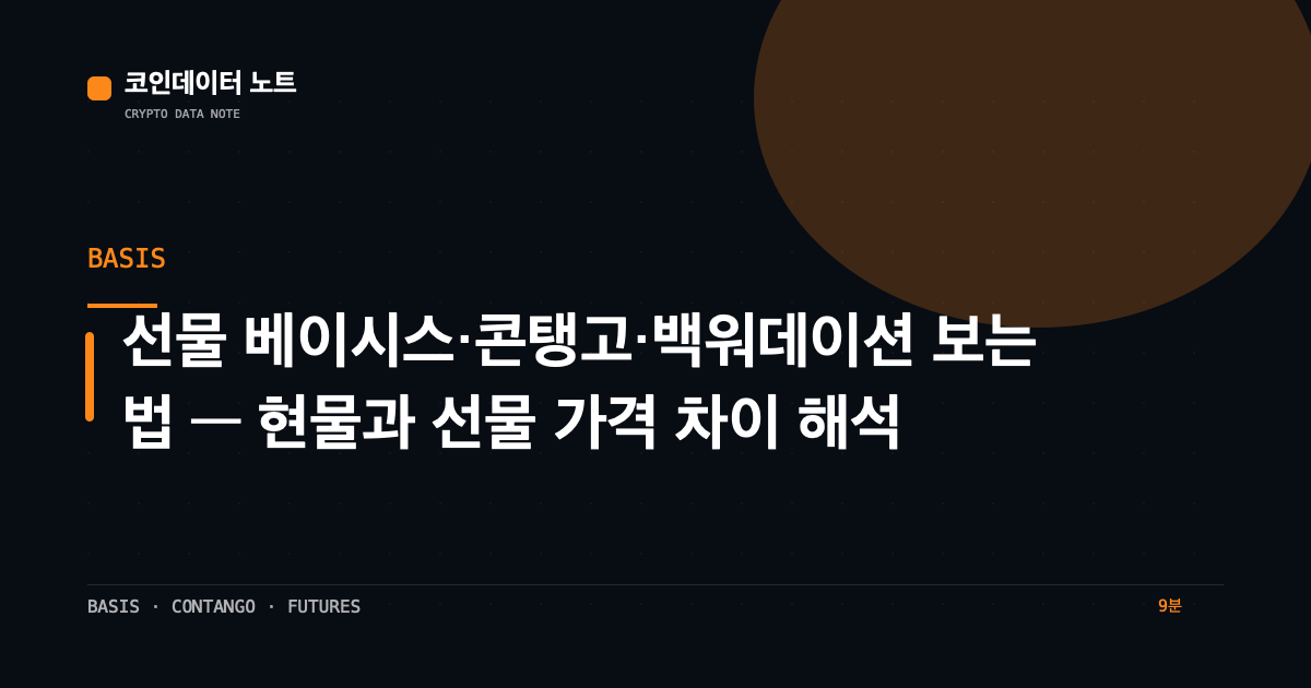 선물 베이시스·콘탱고·백워데이션 보는 법 — 현물과 선물 가격 차이 해석