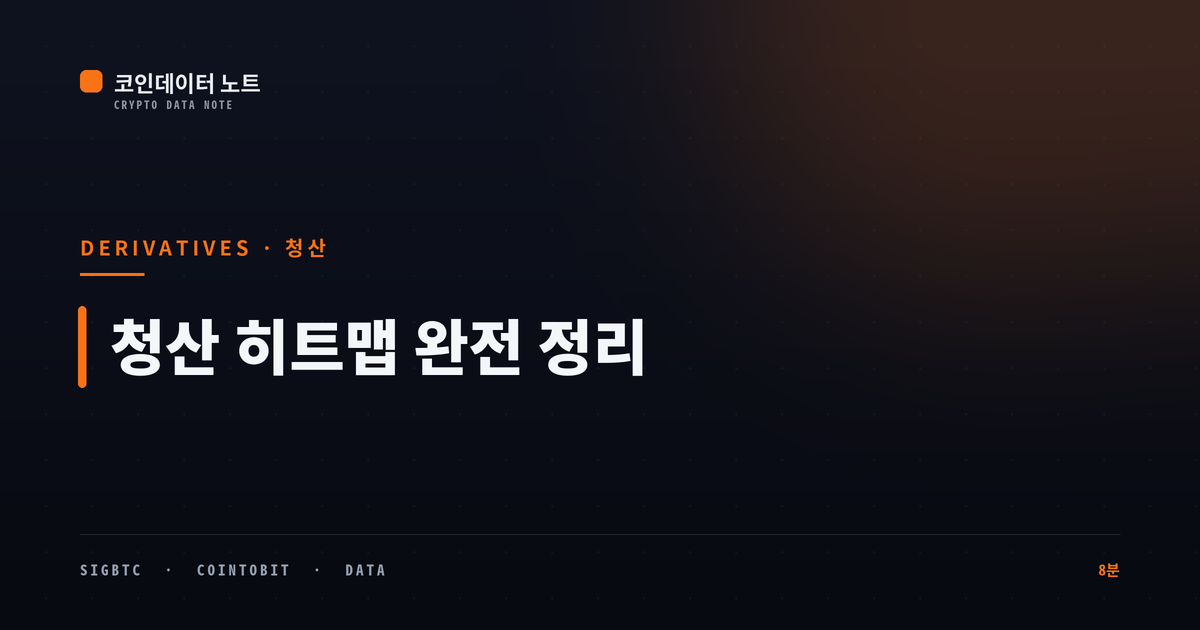 청산 히트맵(Liquidation Heatmap) 완전 정리