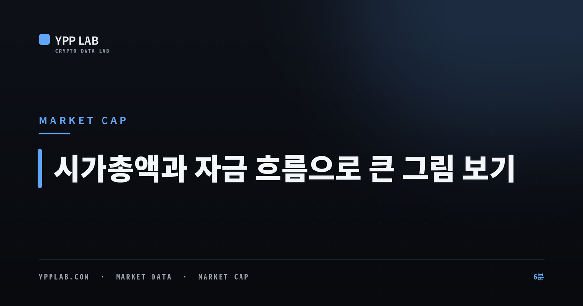 시가총액과 자금 흐름으로 큰 그림 보기