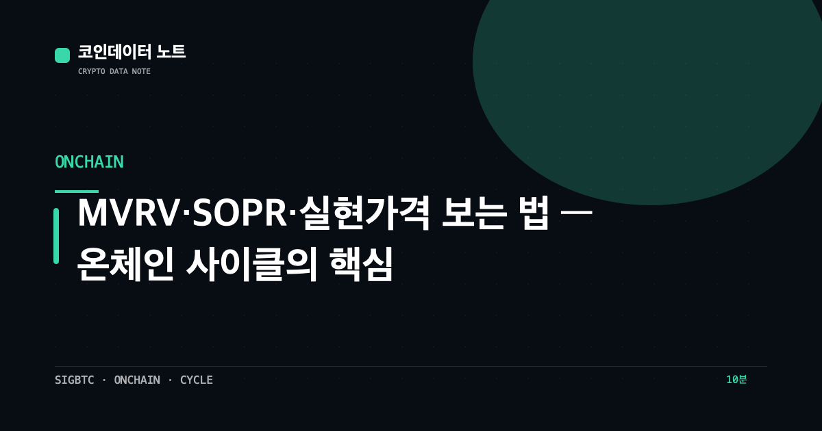 MVRV·SOPR·실현가격 보는 법 — 온체인 사이클의 핵심