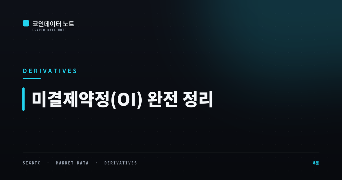 미결제약정(OI) 완전 정리 — 가격 뒤의 돈을 읽는 법