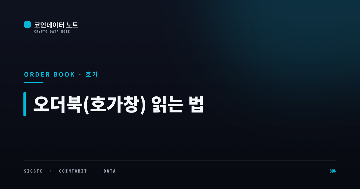 오더북(호가창) 읽는 법 — 매수벽·매도벽과 유동성