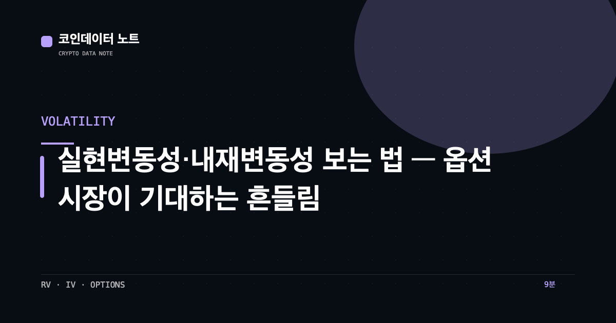 실현변동성·내재변동성 보는 법 — 옵션 시장이 기대하는 흔들림