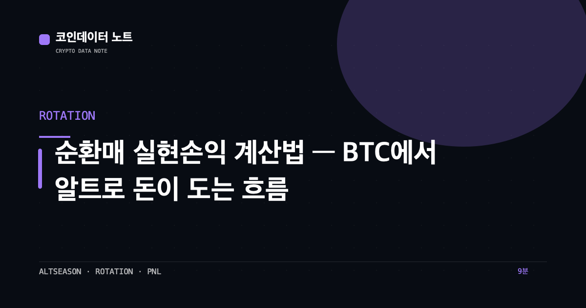 순환매 실현손익 계산법 — BTC에서 알트로 돈이 도는 흐름