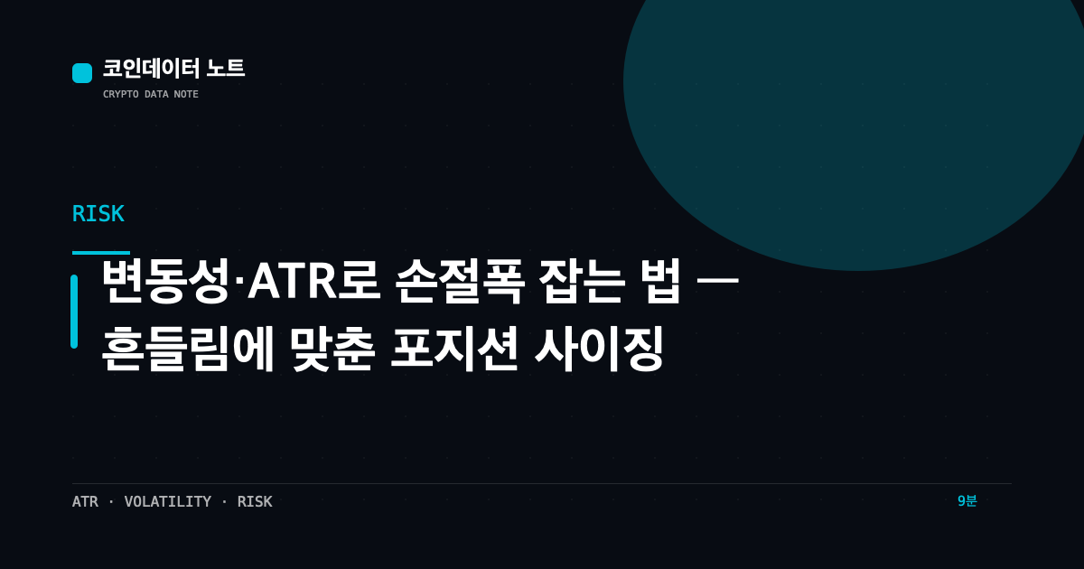 변동성·ATR로 손절폭 잡는 법 — 흔들림에 맞춘 포지션 사이징