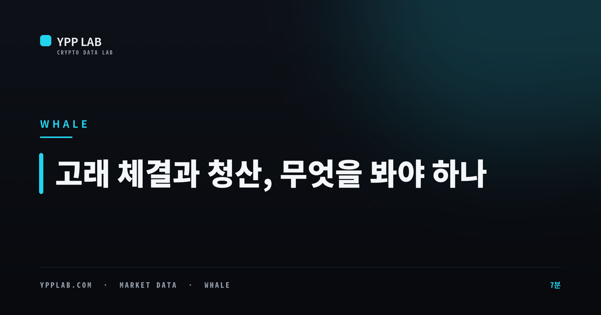 고래 체결과 청산, 무엇을 봐야 하나